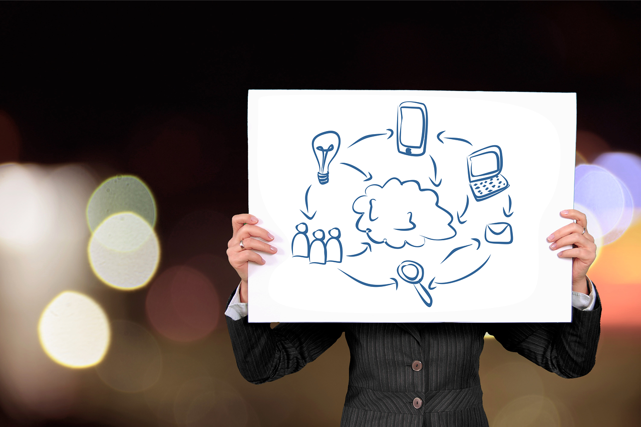 Monetizar sitio web