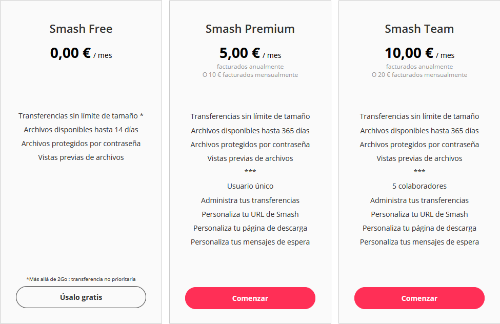 precios envios archivos